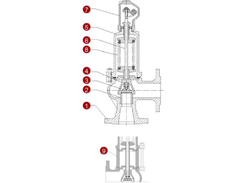Конструктивная схема клапана предохранительного Armak 240F